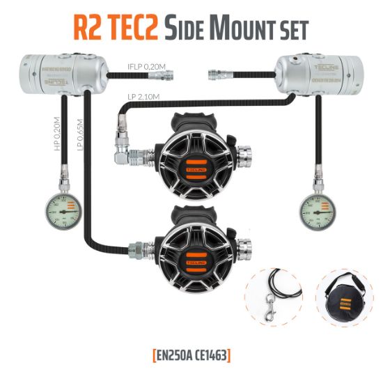 Tecline R 2 TEC2 Side Mount Set