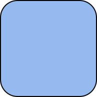 Lake blue 1874